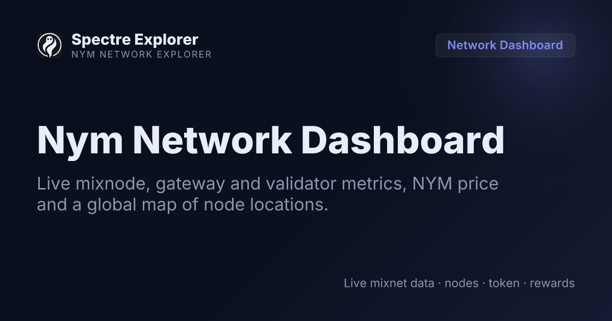 Nym Network Dashboard | Spectre Explorer